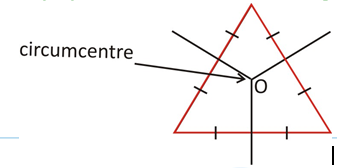 Circum centre of a triangle