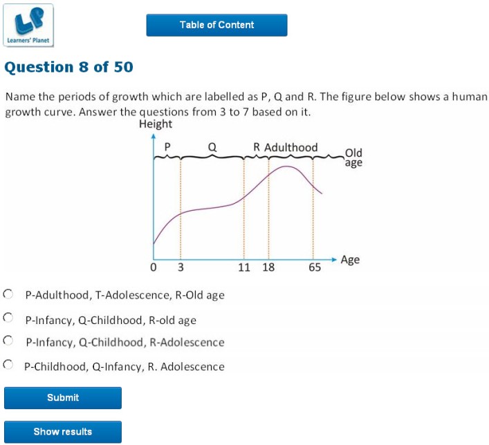 science quiz for eighth class olympiad kids