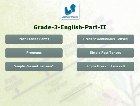 Online 3rd class english interactive study material for kids