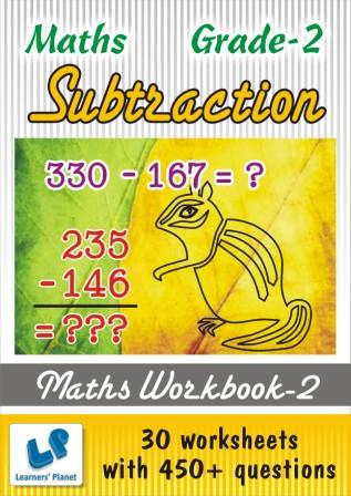 Subtraction worksheets in Horizontal form with picture for maths kids