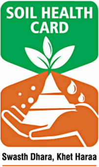 Soil Health Card Scheme