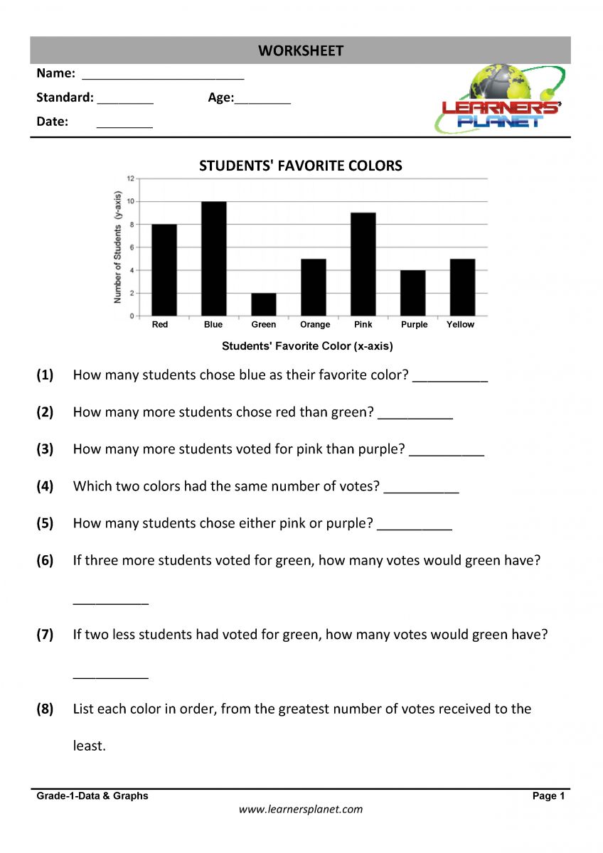 class 1 math pdf online graph worksheet