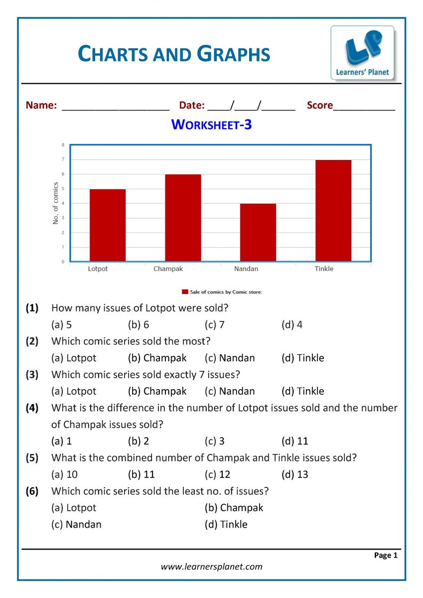 math PDF worksheets Charts and graphs download