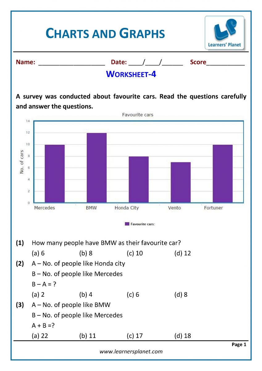 math PDF Charts and graphs Class 2 download worksheets