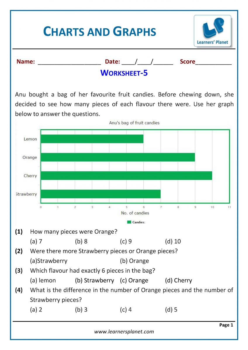 math PDF Class 2 download worksheets Charts and graphs
