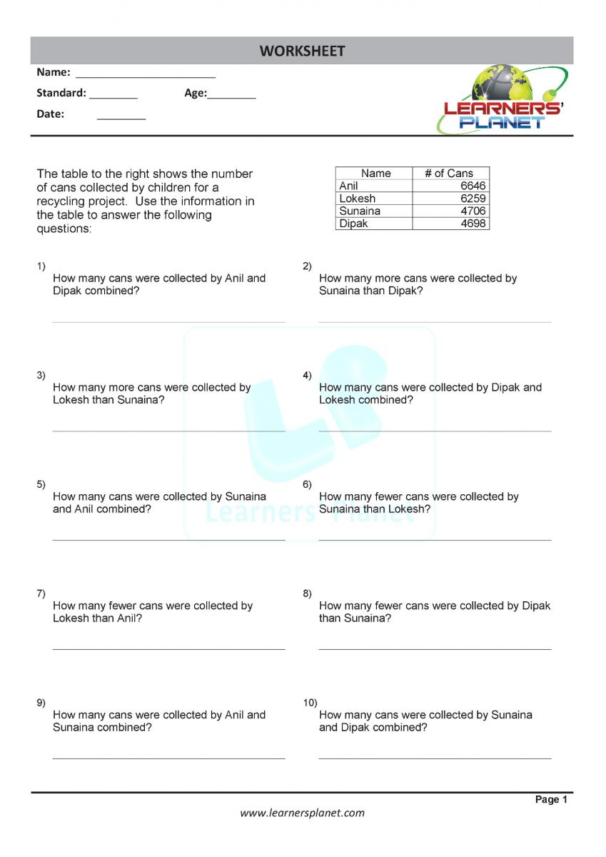 download PDF 3rd grade graphs, charts and tables worksheets
