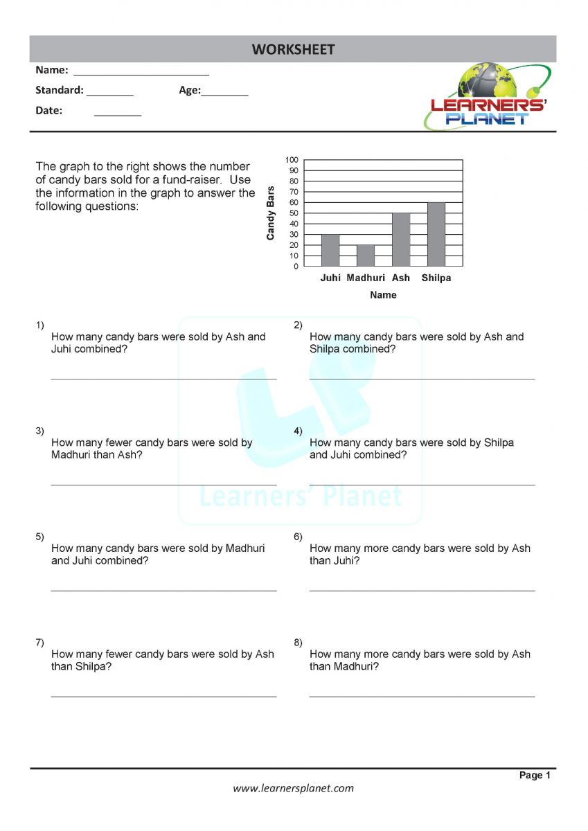 download PDF 3rd grade graphing activities resources