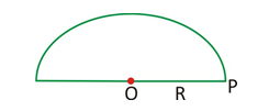 area of a semi circle