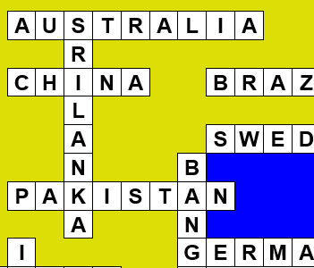 crossword puzzles on countries and their capitals