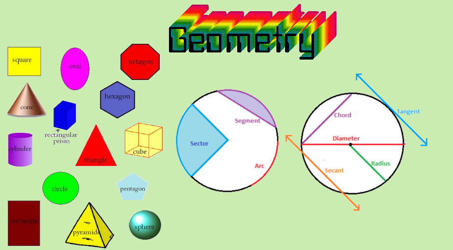 geometry problems math worksheet grade 5