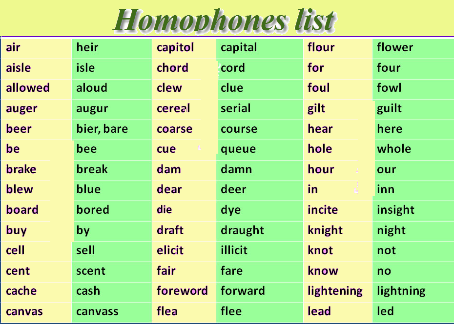 homophone worksheets free
