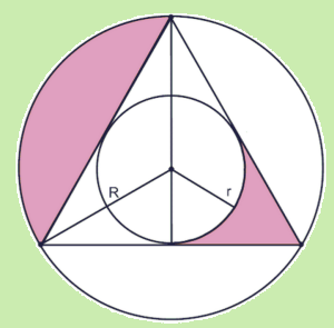 solution of a triangle