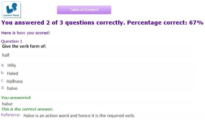 English interactive quizzes for cbse 10th class kids